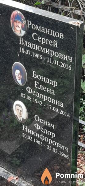 Бондар Елена Федоровна