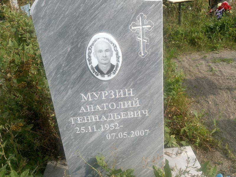 Мурзин