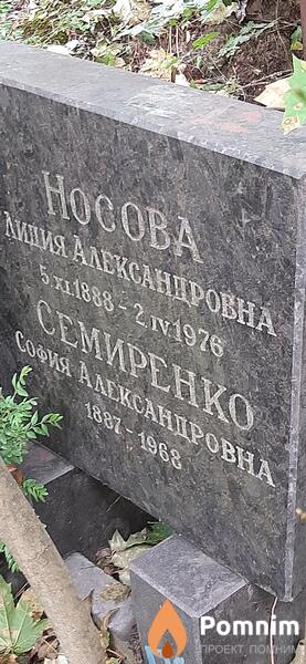 Семиренко София Александровна