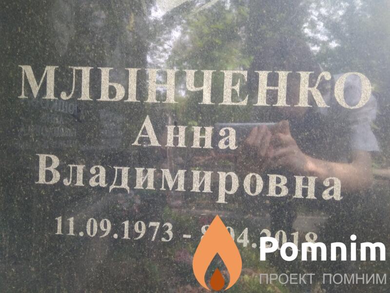 Млынченко Анна Владимировна