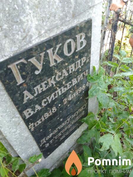 Гуков Александрооо Васильевич