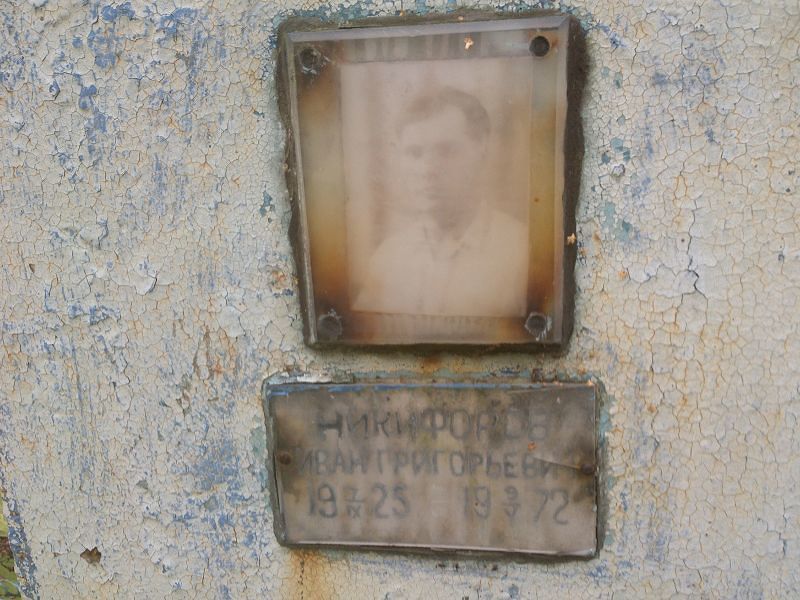 Никифоров