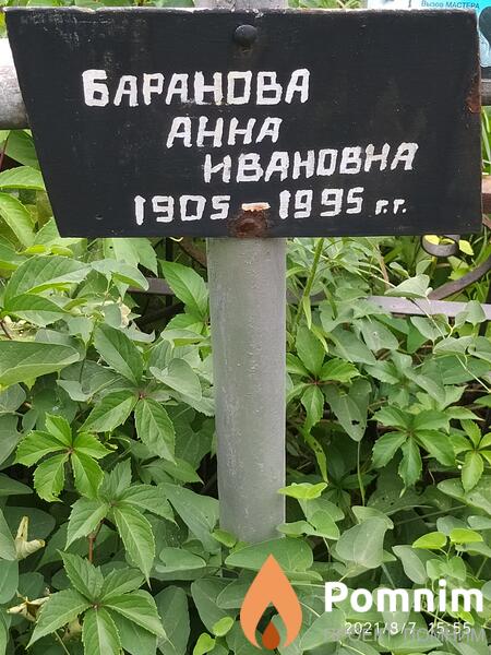 Баранова Анна Ивановна