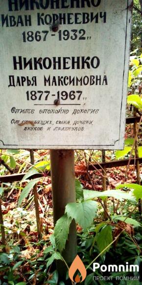 Никоненко Дарья Максимовна