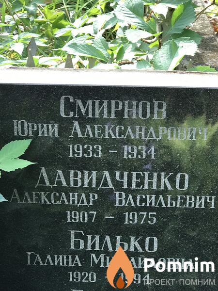 Давидченко Александр Васильевич
