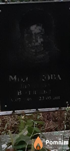 Молоткова Людмила Васильевна