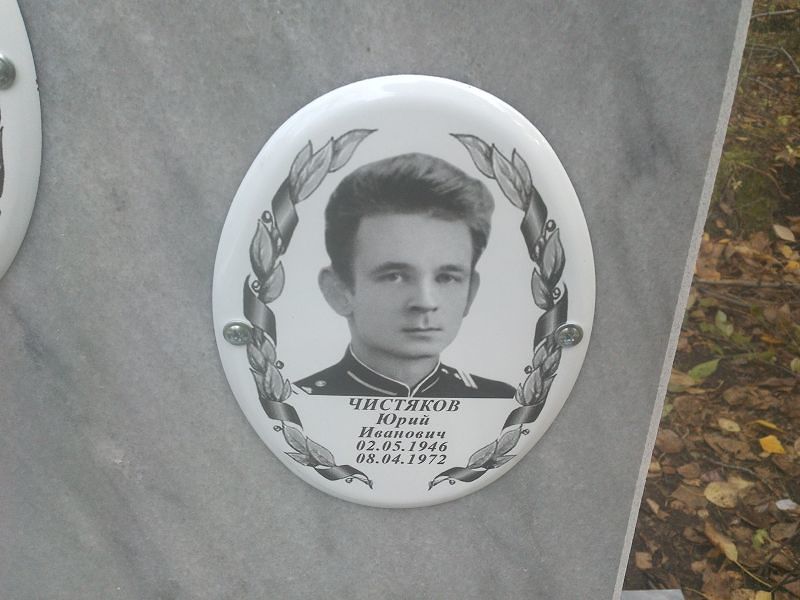 Чистяков