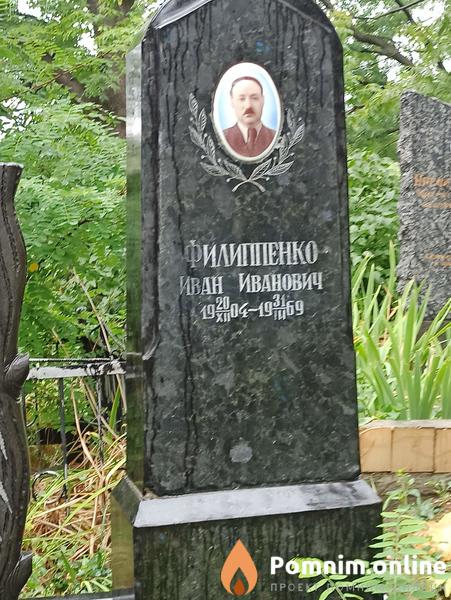 Филипенко Иван Иванович