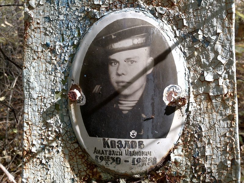 Козлов