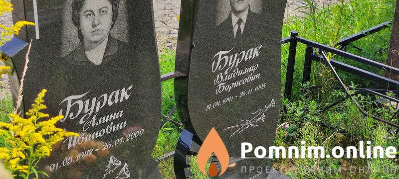 Бурак Алина Ивановна