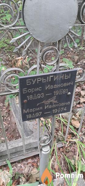 Бурыгина Мария Ивановна