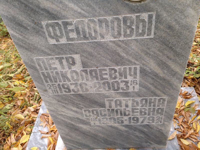 Федорова
