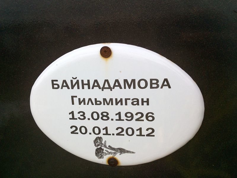 Гильмиган Байнадамова