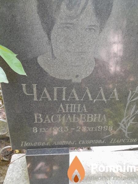 Чапалда Анна Васильевна