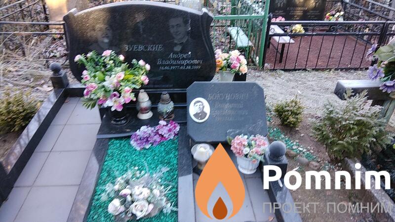 Зуевский Андрей Владимирович