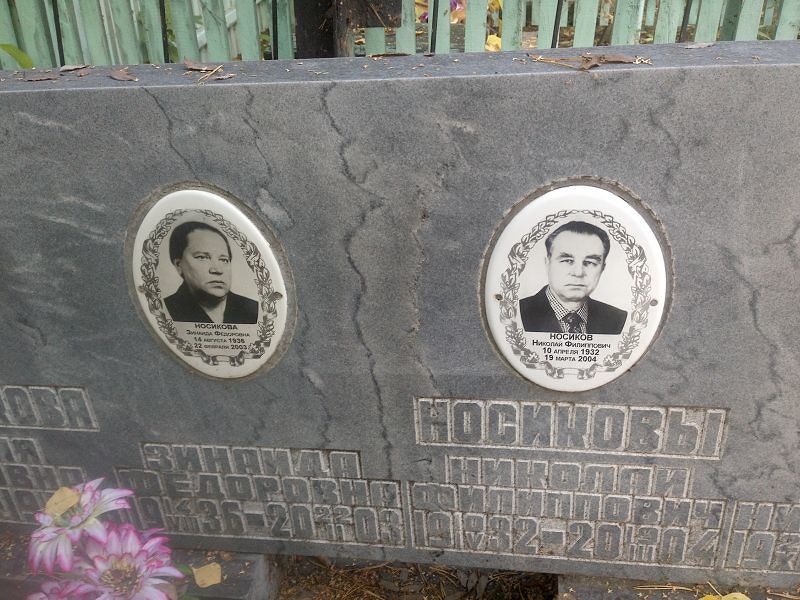 Носиков