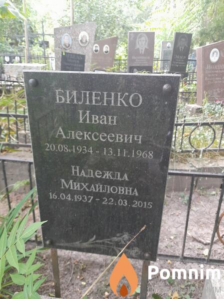 Биленко Иван Алексеевич