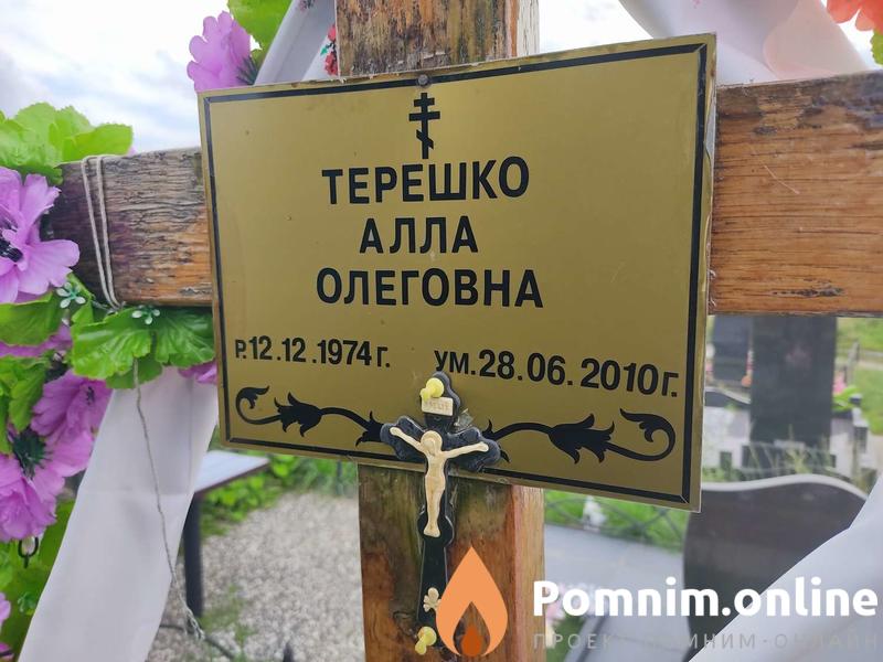 Терешко Алла Олеговна