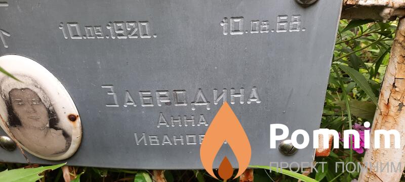 Забродина Анна Ивановна