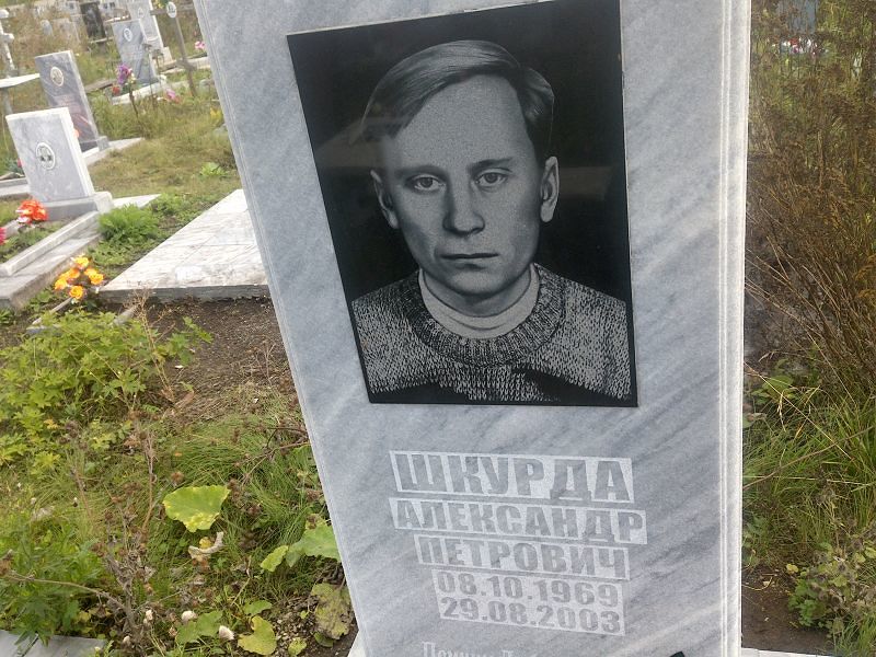 Шкурда