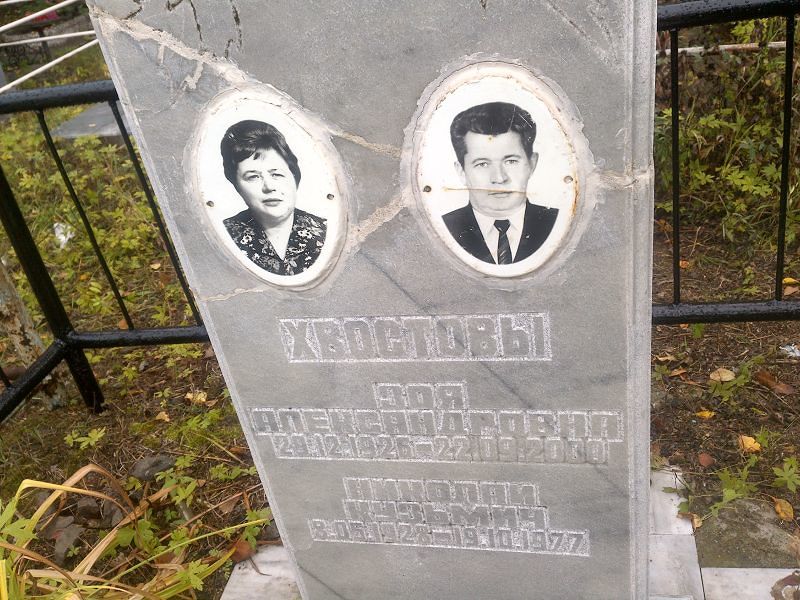 Хвостова