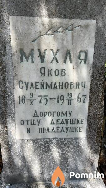 Мухля Яков Сулейманович