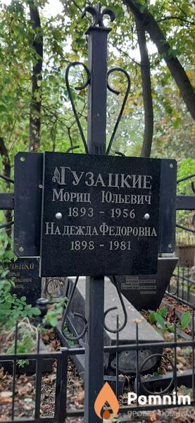 Гузацкая Надежда Федоровна