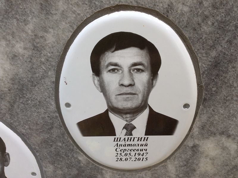 Шангин