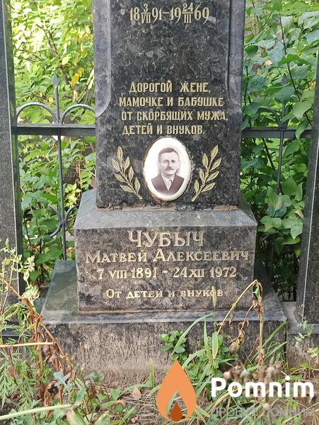 Чубыч Матвей Алексеевич