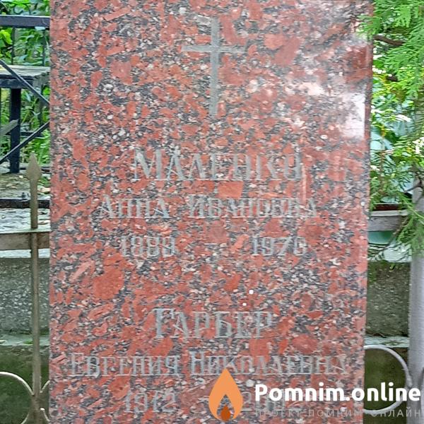 Маленко Анна Ивановна