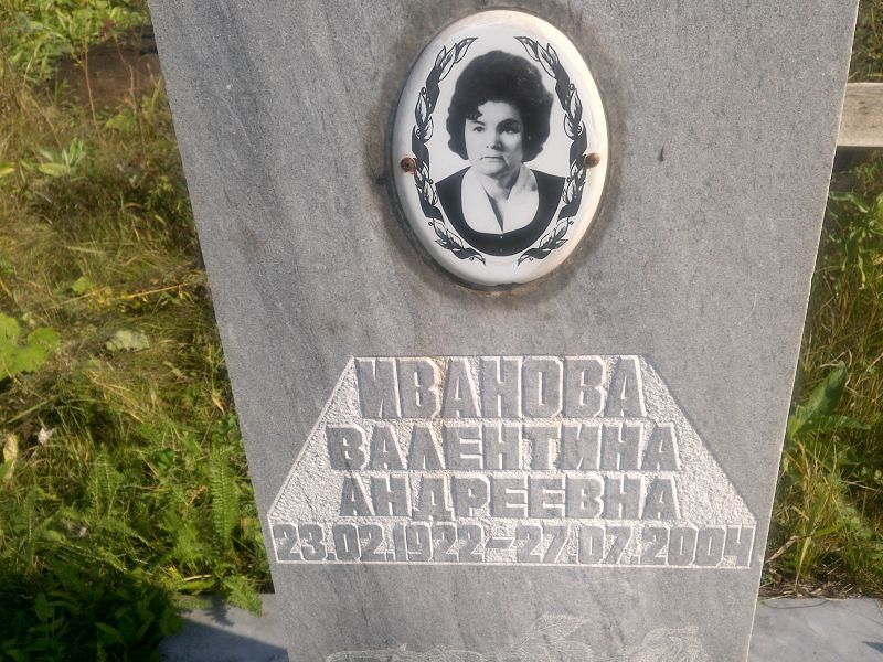 Иванова