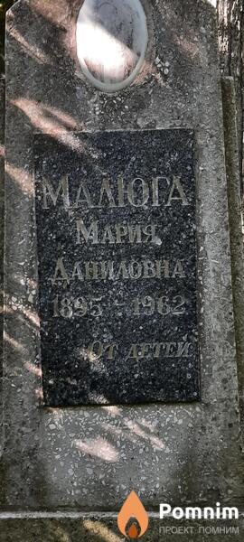 Малюга Мария Даниловна