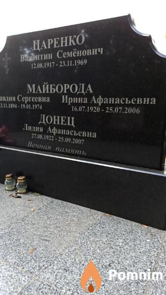 Майборода Ирина Афанасьевна