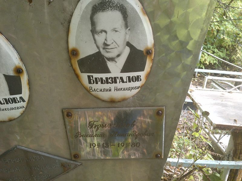 Брызгалов