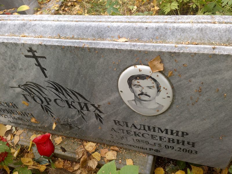 Горских