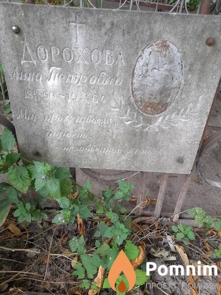 Дорохова Анна Петровна