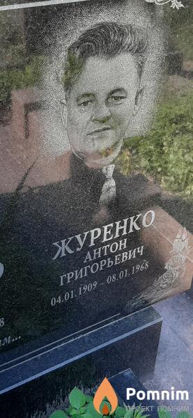 Журенко Антон Григорьевич