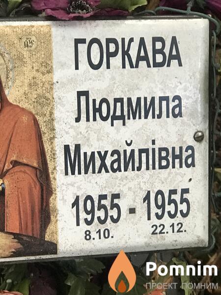 Горкава Людмила Михайловна