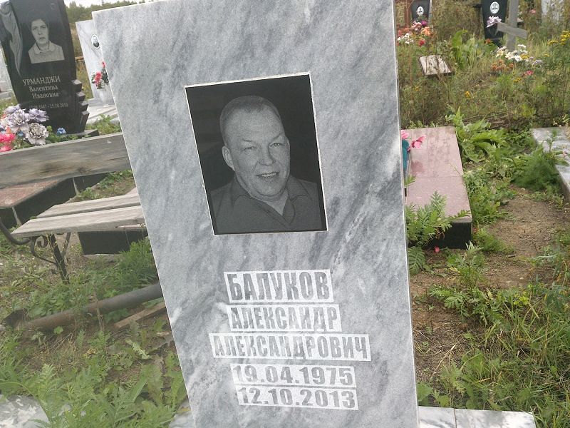 Балуков