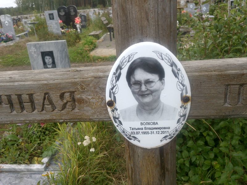 Волкова