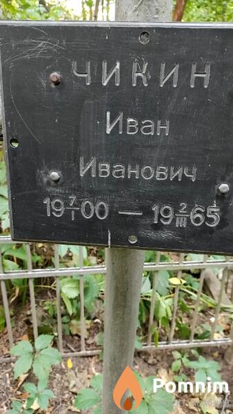 Чикин Иван Иванович