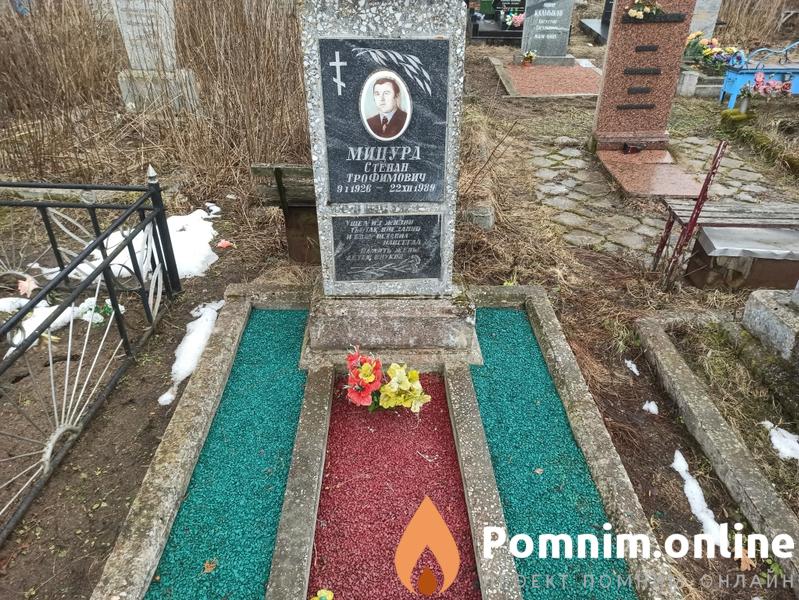 Мицура Степан Трофимович