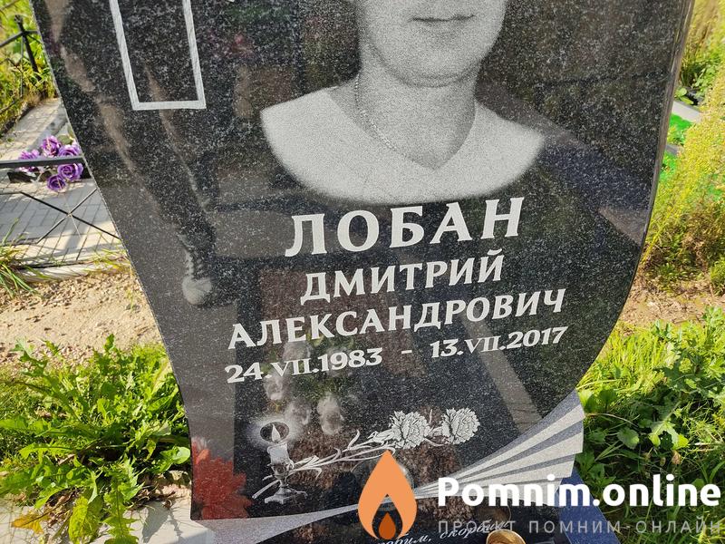 Лобан Александр Иванович