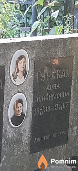 Гурская Анна Анисимовна