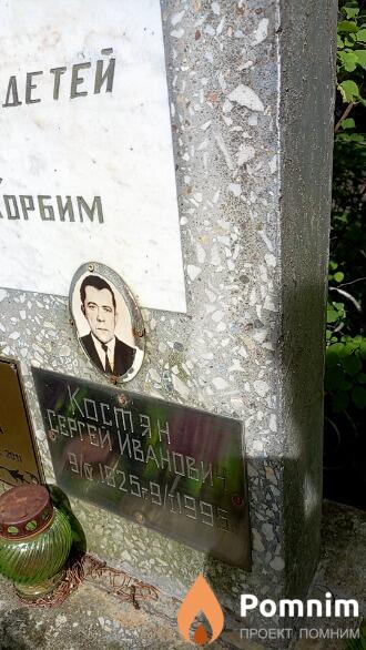 Костян Сергей Иванович