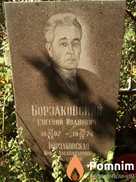 Борзаковская Ирина Александровна