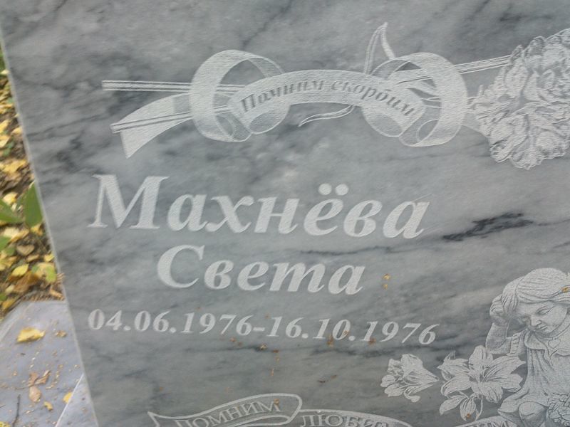 Света Махнёва