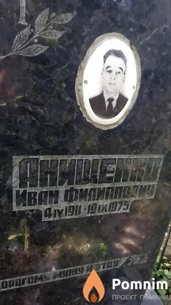 Анищенко Иван Филиппович
