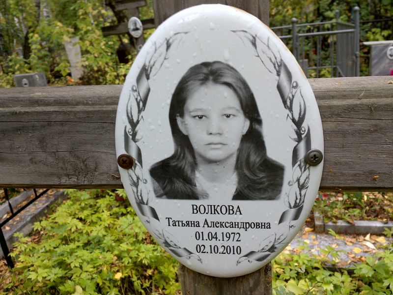Волкова