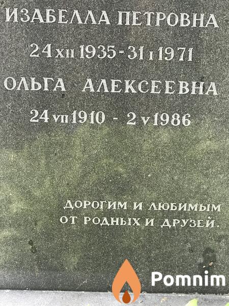 Даниловская Изабелла Петровна